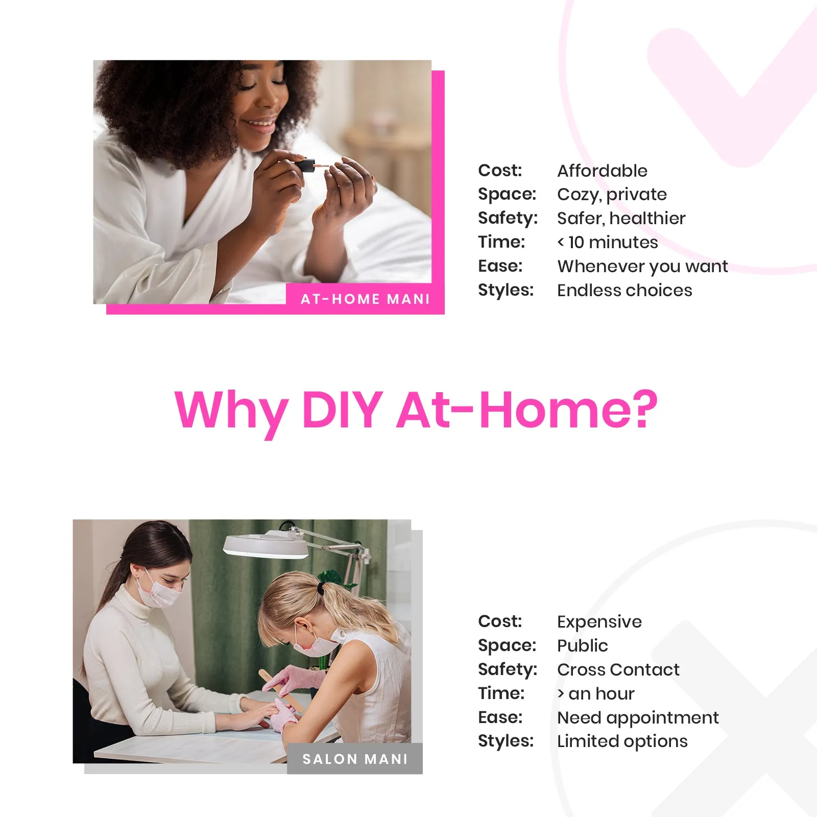 Charming Diva Manicure Kit: Nail Art Gels, Tools, Accessories and Care Essentials