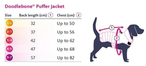Doodlebone Puffer Dog Coat - Coal